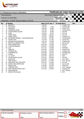 3H Enduro Motorland.pdf