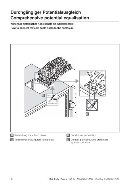 EMV-gerechter Schaltschrankbau EMC-compatible enclosure - Rittal