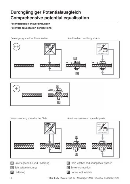 EMV-gerechter Schaltschrankbau EMC-compatible enclosure - Rittal