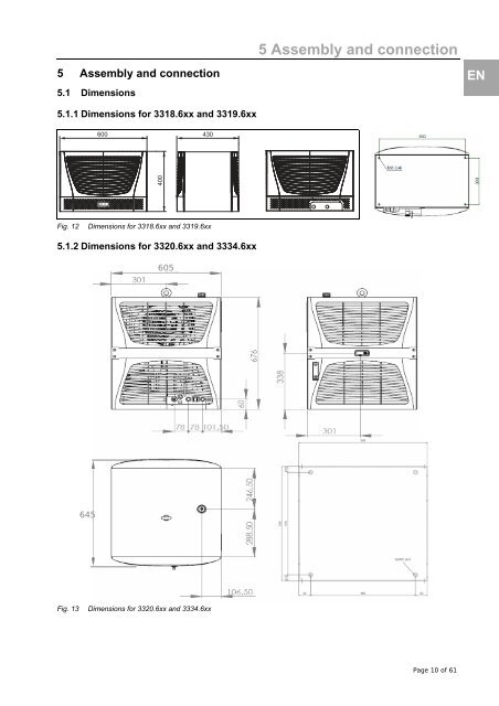 Instructions - Rittal