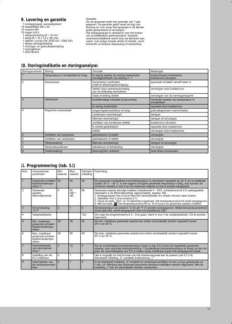 Montageanlöeitung/Bedienungsanleitung / Assembly instruction ...