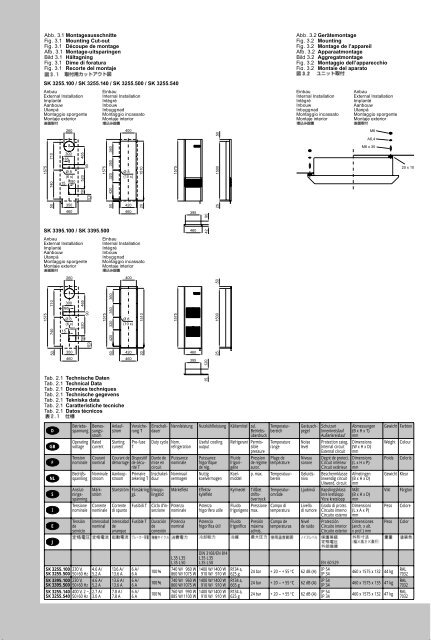 Montageanlöeitung/Bedienungsanleitung / Assembly instruction ...