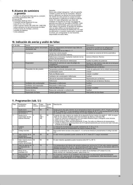 Montageanlöeitung/Bedienungsanleitung / Assembly instruction ...