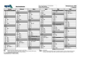 RESO GmbH - Müllkalender fü...