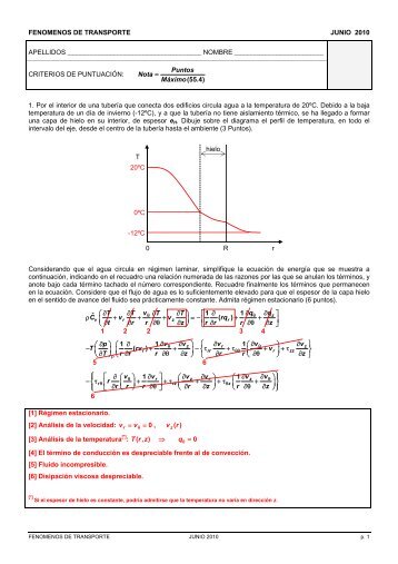 Solución - IQ - UVa