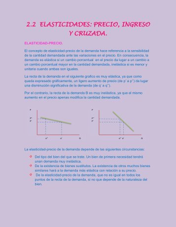 2.2 ELASTICIDADES: PRECIO, INGRESO Y CRUZADA. - yamelit