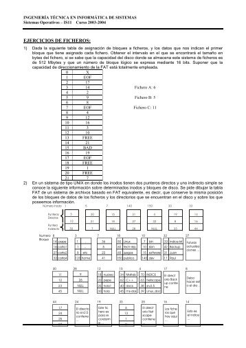 Boletín de ejercicios de ficheros