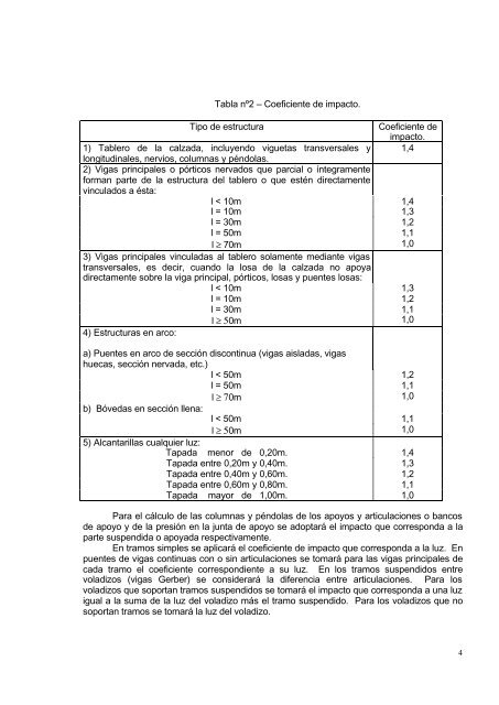 BASES PARA EL CÁLCULO DE PUENTES DE HORMIGÓN ...