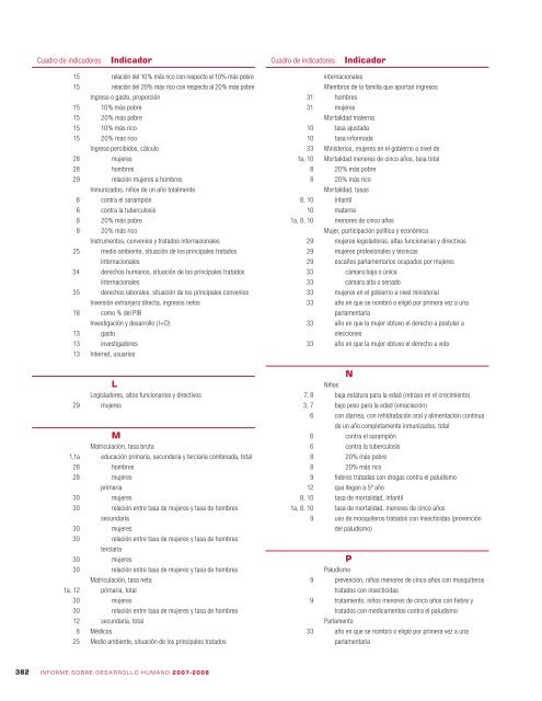 Cálculo de los índices de desarrollo humano - Human Development ...