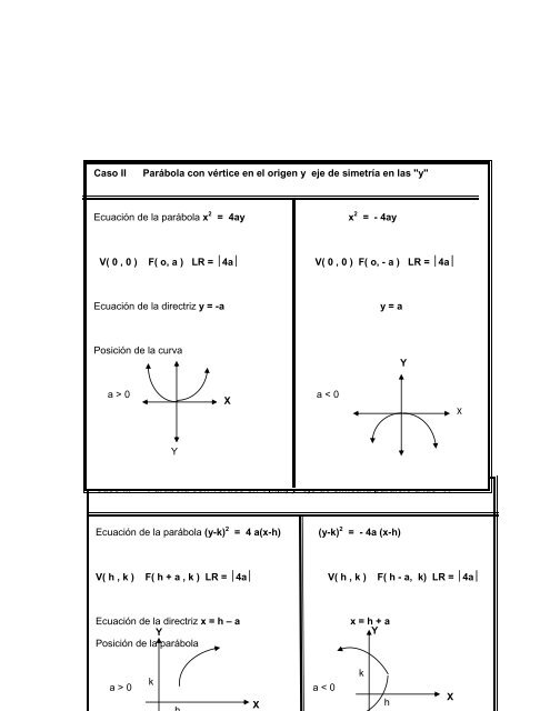 Glosario Geometría Analítica