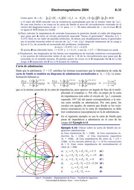 6 - Líneas de Transmisión (cont.) - Facultad de Ingeniería - UBA ...