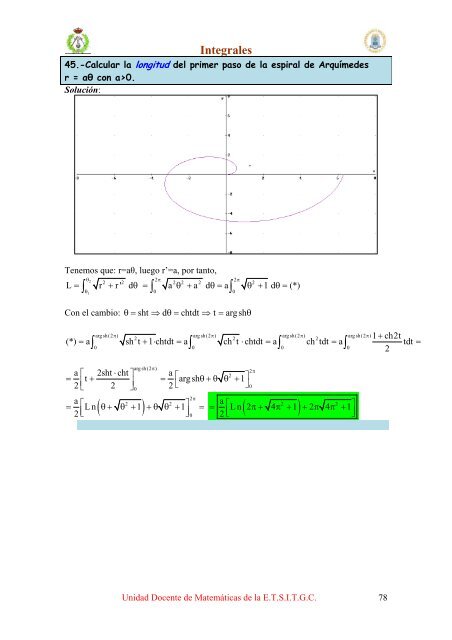 Ejercicios resueltos de Integrales - E.T.S.I.T.G.C.