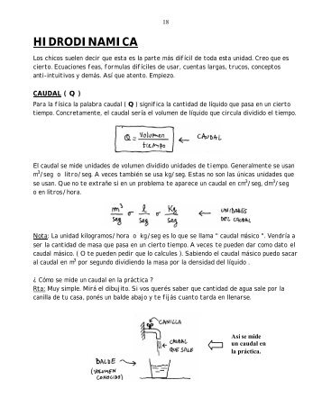 HIDRODINAMICA