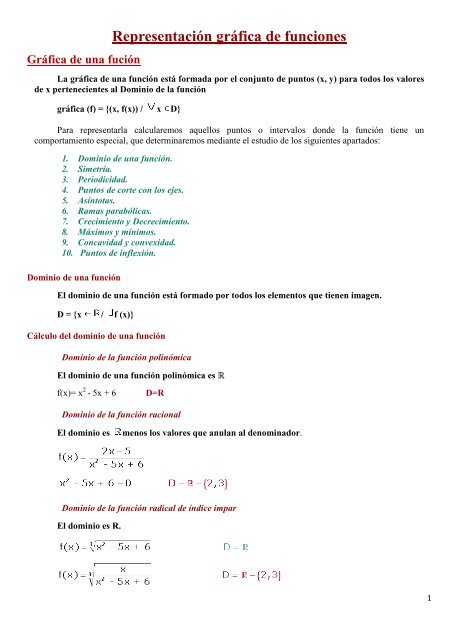 Representación gráfica de funciones - Amolasmates