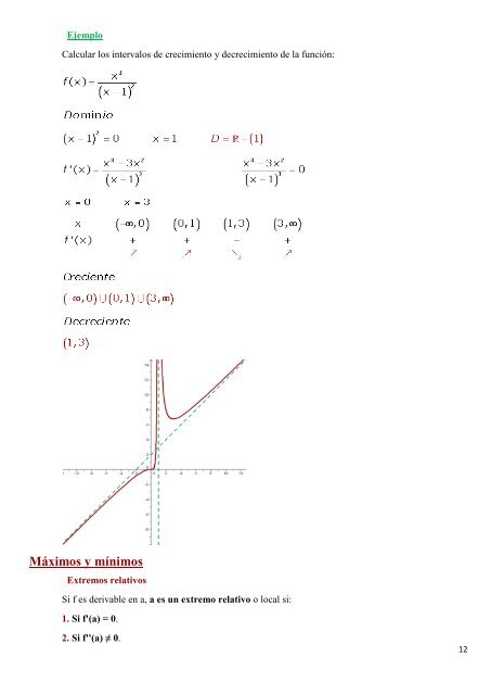 Representación gráfica de funciones - Amolasmates