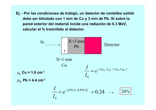 Interacción Gamma (PDF)