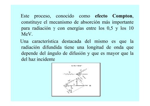 Interacción Gamma (PDF)