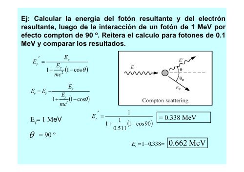 Interacción Gamma (PDF)