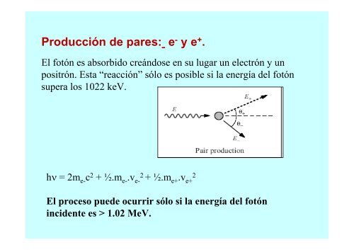 Interacción Gamma (PDF)