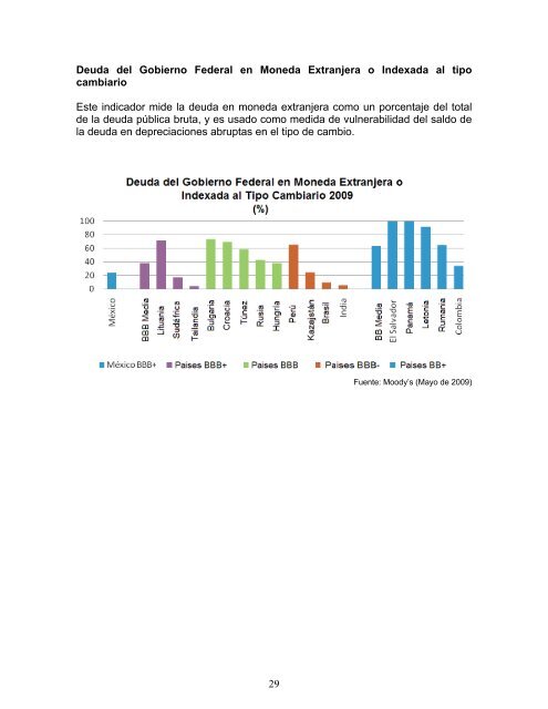 intosai - indicadores de deuda