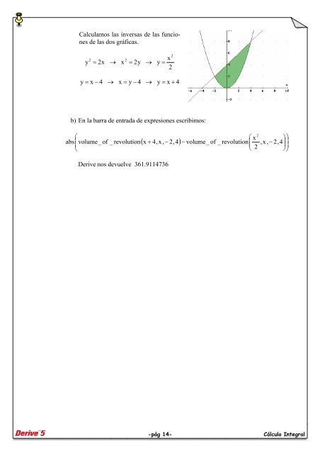 Calculamos Las Inversas D
