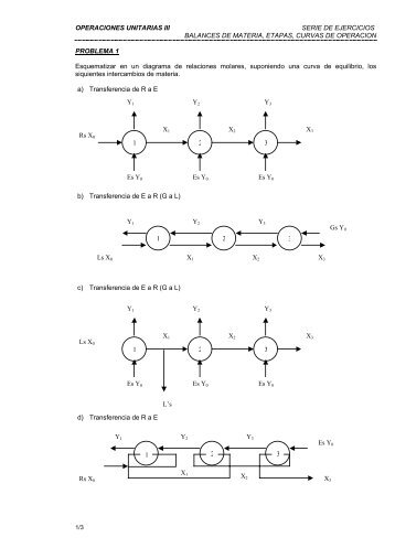 OPERACIONES UNITARIAS III SERIE DE EJERCICIOS BALANCES ...
