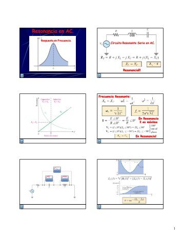 Resonancia en AC.