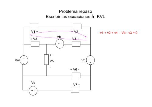 Ley de Ohm