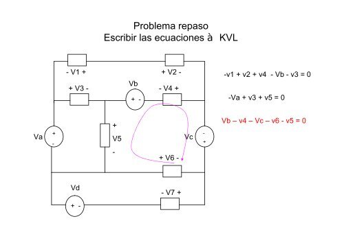 Ley de Ohm