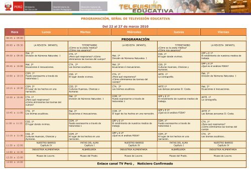 PROGRAMACION STVE 2010 - Perú Educa