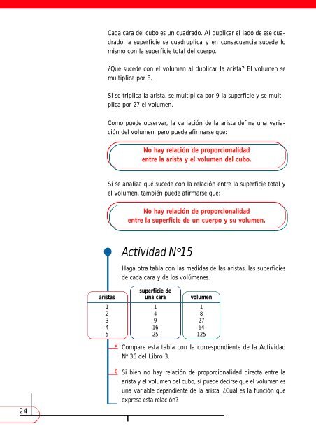Matemática Nivel VI - Región Educativa 11