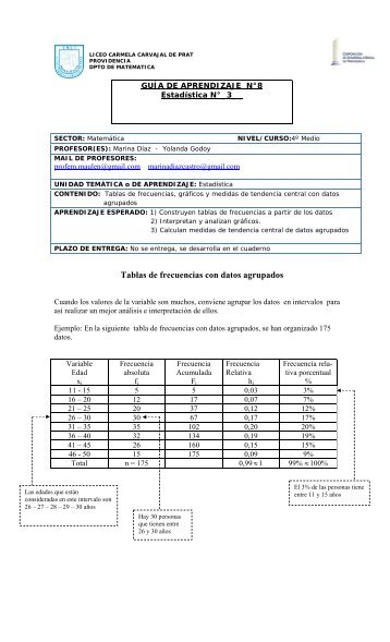 Tablas de frecuencias con datos agrupados