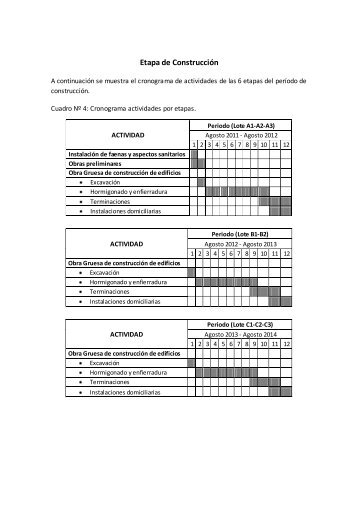 Descripción cronológica de sus fases - SEA - Servicio de evaluación ...