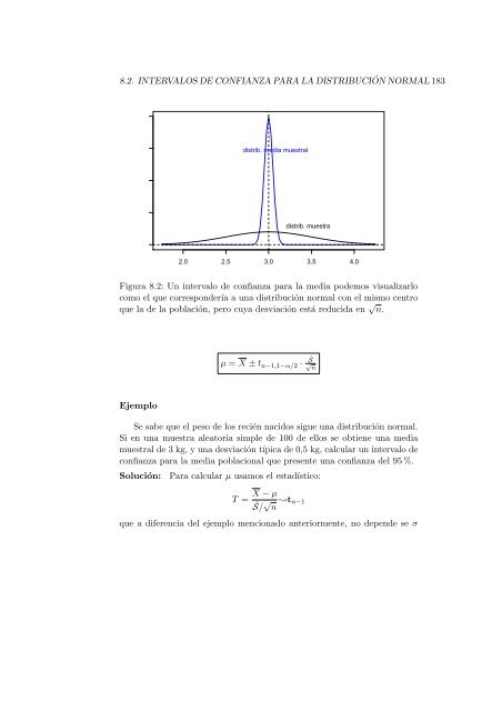 8.2.2. Intervalo para la media (caso general)