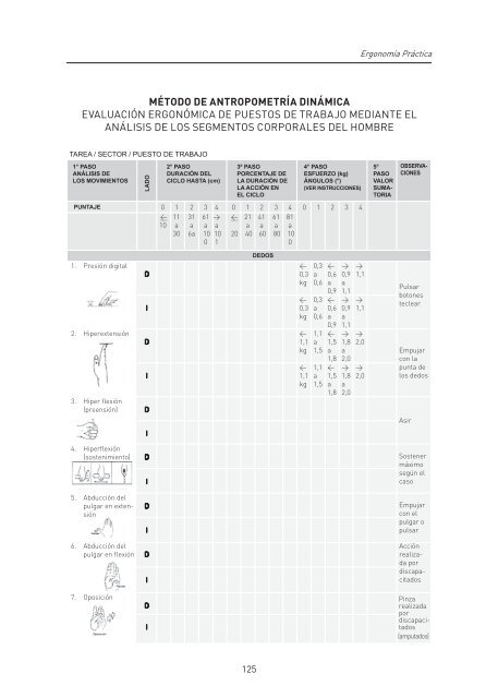 Ergonomía Práctica - fundacion mapfre argentina