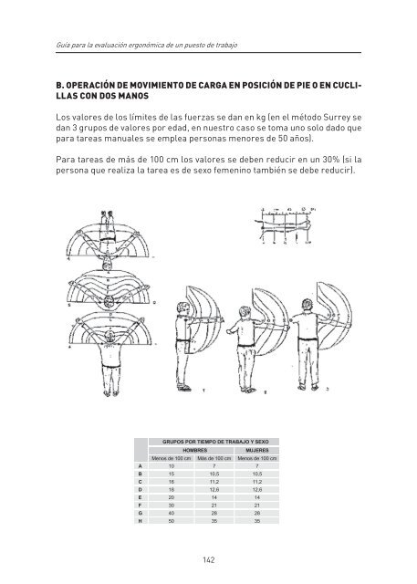 Ergonomía Práctica - fundacion mapfre argentina