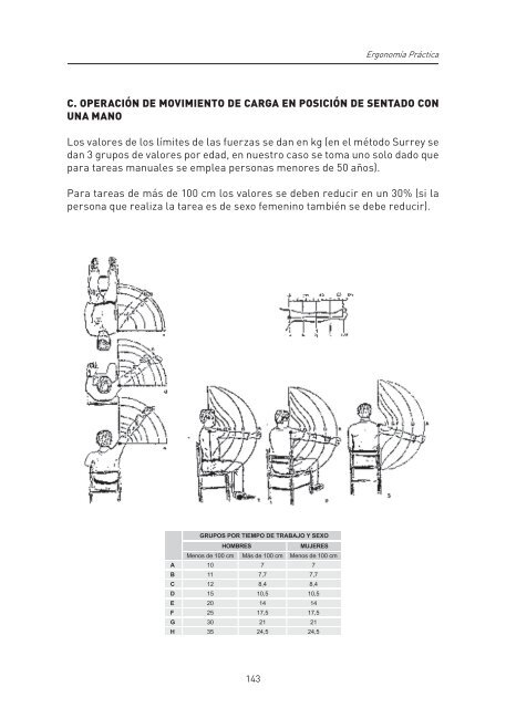 Ergonomía Práctica - fundacion mapfre argentina