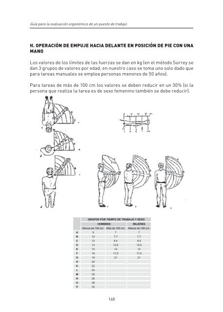 Ergonomía Práctica - fundacion mapfre argentina