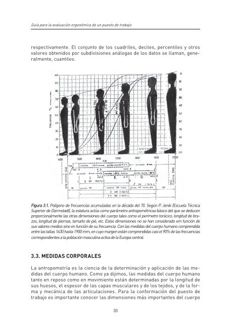 Ergonomía Práctica - fundacion mapfre argentina