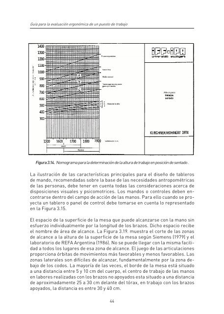 Ergonomía Práctica - fundacion mapfre argentina