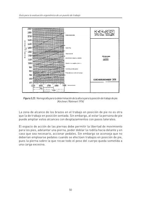 Ergonomía Práctica - fundacion mapfre argentina