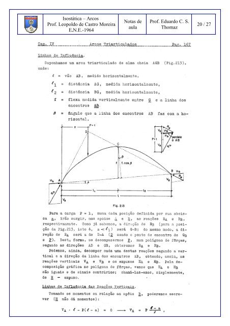 Arcos Tri-articulados - IME