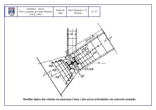 Arcos Tri-articulados - IME