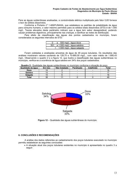 bahia diagnóstico do município de paulo afonso - CPRM