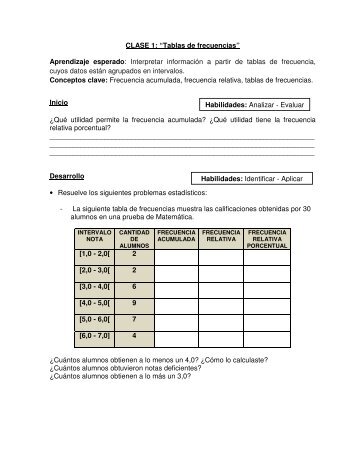 CLASE 1: “Tablas de frecuencias” Aprendizaje ... - Nogaleschile.cl