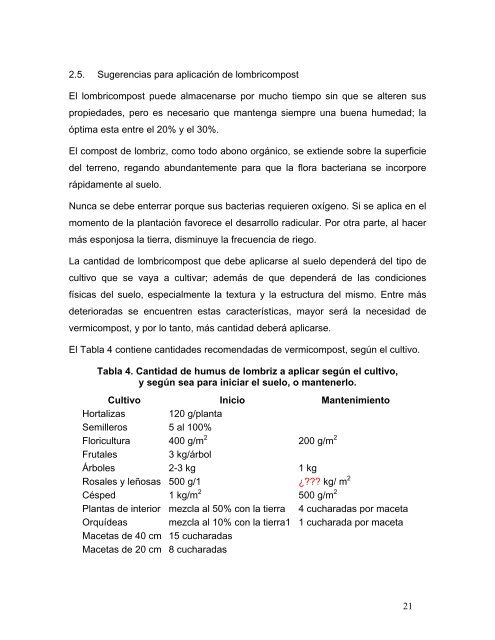 INF FINAL Lombricultura octubre 9 2007.pdf - Tecnológico de Costa ...