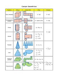 Cuerpos Geométricos - matesap