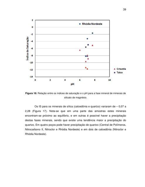 universidade federal da bahia aspecto hidrogeoquímico do ferro