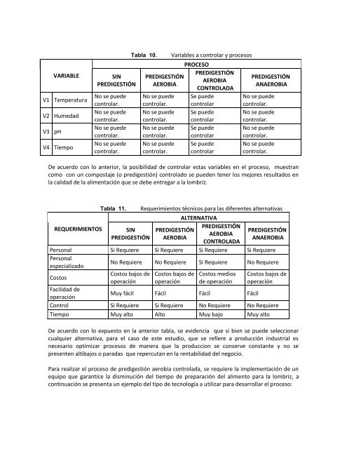 análisis de variables para determinar la ... - Universidad EAN