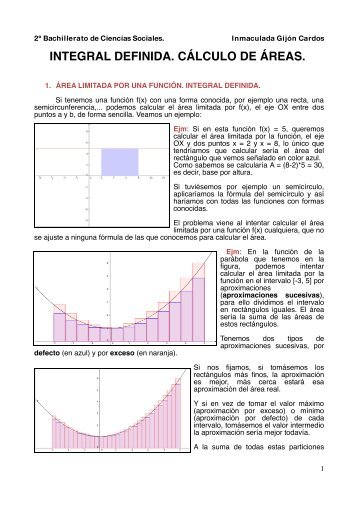 Apuntes Integral Definida - El blog de Inma